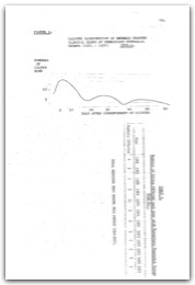 1979 page 49